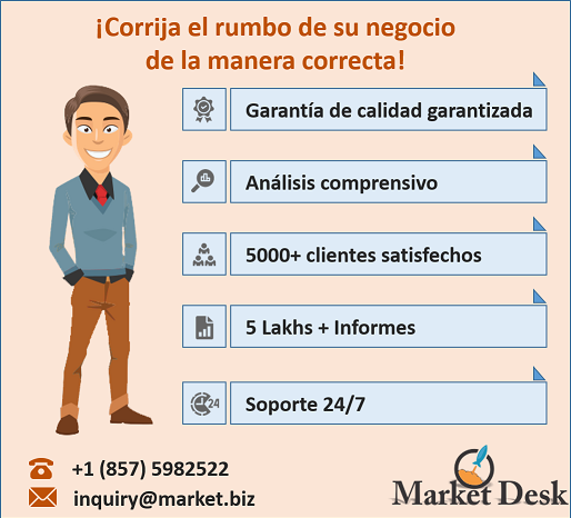 Mercado de Equipos de tomografía de coherencia óptica