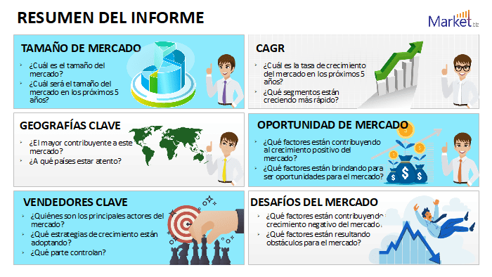 Mercado de Mejoradores de flujo en frío