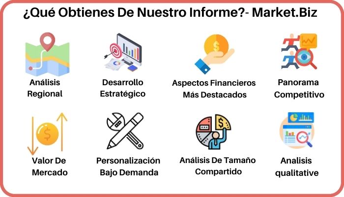 desarrollo estrategico