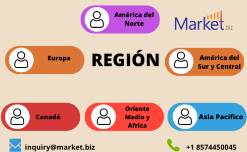 Motores lineales